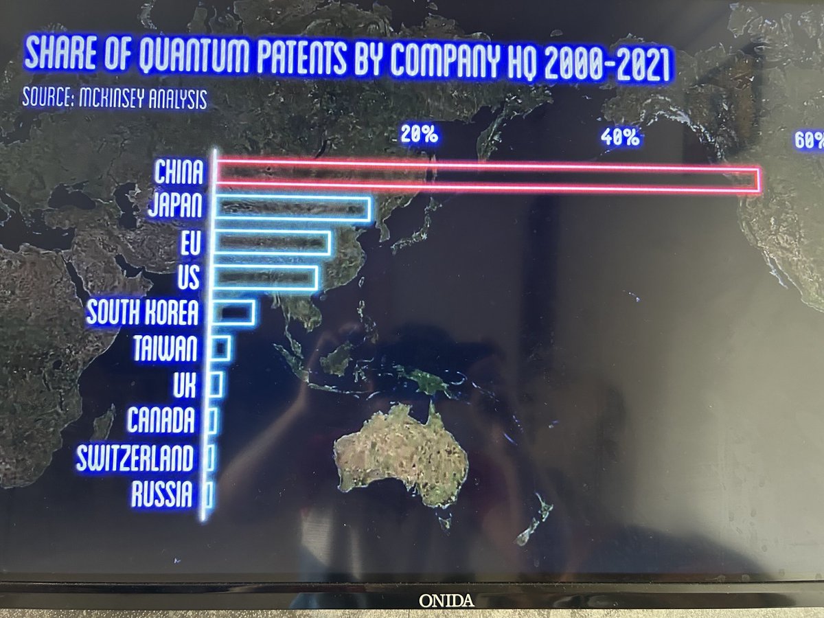 #NarayanaMurthy sir with all due respect please stop asking people to work for 80-100 hours per week and start investing in India in the research of cutting edge technologies like Quantum Computing, only then youngsters in our country will get encouraged to work more and do more.