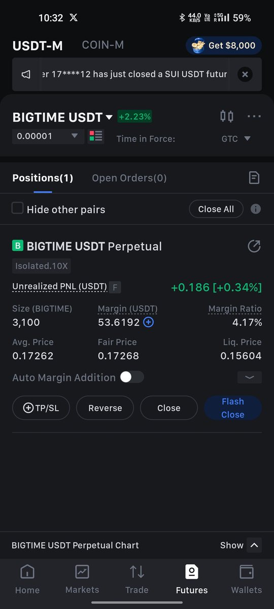 Trade 1
Bigtime
SL 0.1626
Target 0.1818 to .1937