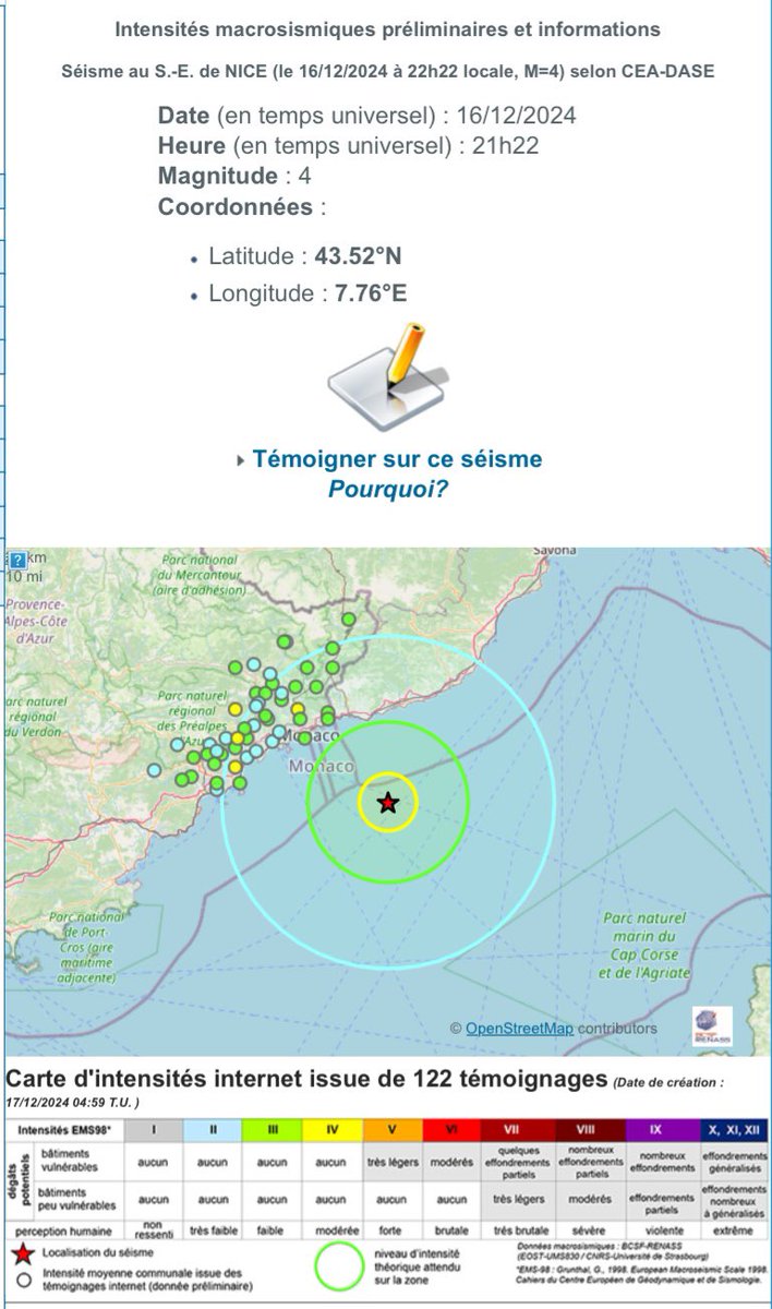 #Séisme au S.-E. de #NICE (le 16/12/2024 à 22h22 locale, M=4) selon CEA-DASE.
Apportez votre témoignage pour l’estimation des intensités des secousses communales.

franceseisme.fr/nseisme.php?Id…