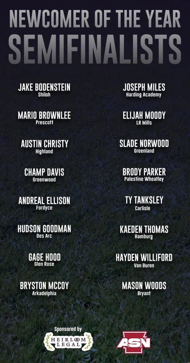 ASN is proud to present the 2024 Newcomer of the Year Award semifinalists. This award goes to the player who is either playing their first year of varsity football from moving up or transferring to Arkansas for the first time who stands out