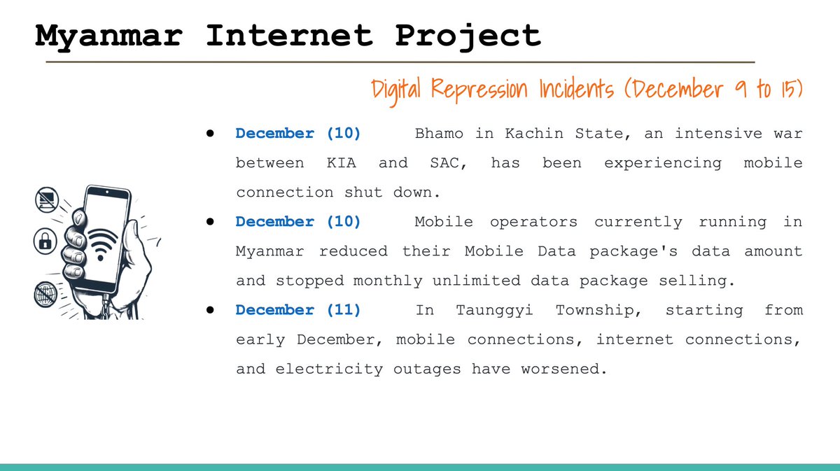 Myanmar_IP's tweet photo. Digital Repression Incidents in Myanmar (December 9 to 15) 

#FOE 
#InternetShutDown 
#Surveillance 
#Digital_Repression 
#WhatsHappeningInMyanmar 
#KeepItOn 

Full Report >>> https://t.co/vB4UrwWjbk https://t.co/fzYq6wvCkB