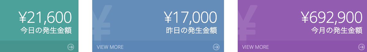 ゲーマーってマジでネットビジネス向いてんなって思ったんよね！

根性や継続力や向上心。

これってビジネスに不可欠なんよ。
嘘だと思う？

ゲームしながら在宅でお金稼いで課金してゲーム買って配信してって生活やばくね？

僕はそれを発信し続けるよ！！
僕の夢は叶ったから後は収入を上げるのみ！
