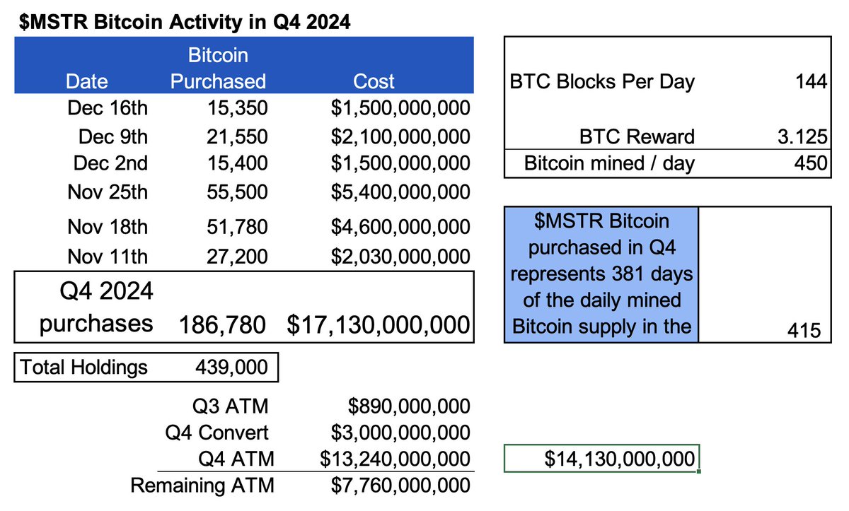 Future Star Securities strengthens investor confidence..mwq