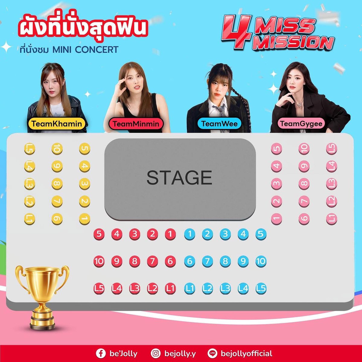 Gygeethfc1's tweet photo. ผังที่นั่งมาแล้วนะคะะ
#TeamGygee รีบกดตะกร้าเพิ่มเร็วว ✨
📎https://t.co/xZxRSRz6KD
📍 Virgin Active True Digital park, สุขุมวิท 101 (ชั้น 9)
📅 21 ธ.ค. 2024
⏰ 13.30 - 16.00
#4MissMission #TeamMinmin #TeamKhamin #TeamGygee #TeamWee
#gygeenutkul https://t.co/nvP8pBfmnD