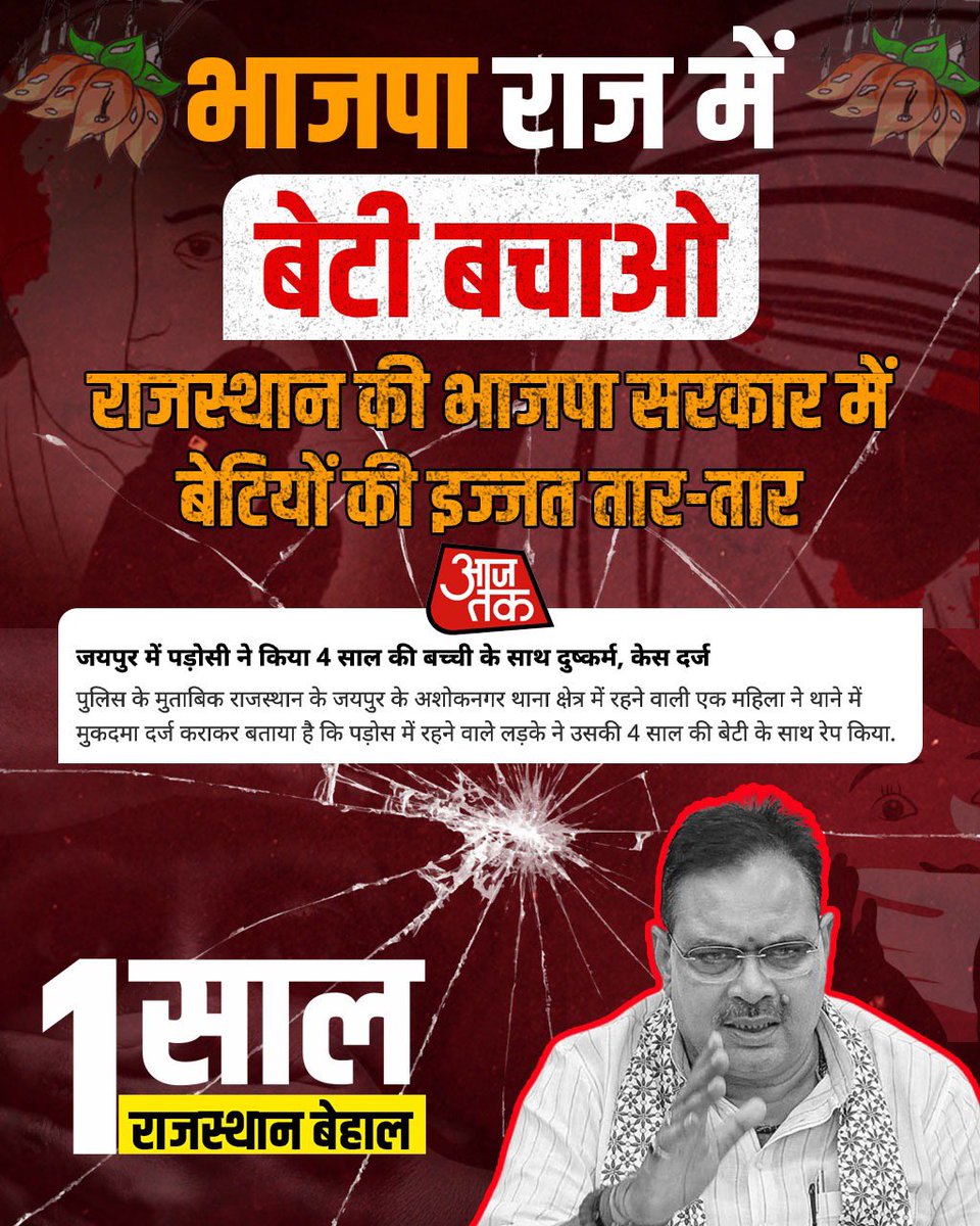 भाजपा राज में महिलाओं पर अत्याचार बढ़ता जा रहा है हालात यह है की रेप पीड़िता को न्याय के लिए टंकी पर चढ़ना पड़ता है।
शर्मनाक ।।

#एक_साल_राजस्थान_बेहाल
#सरकार_मस्त_जनता_त्रस्त