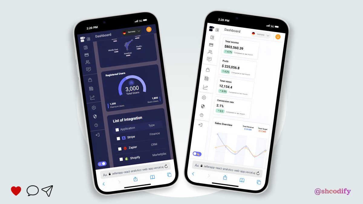 shcodify's tweet image. Built an Analytic web application using #reactjs , #tailwindcss &amp;amp; #StaticJSON.

#frontend #uiuxdesign #LearningJourney #WebDevelopment #webdesign