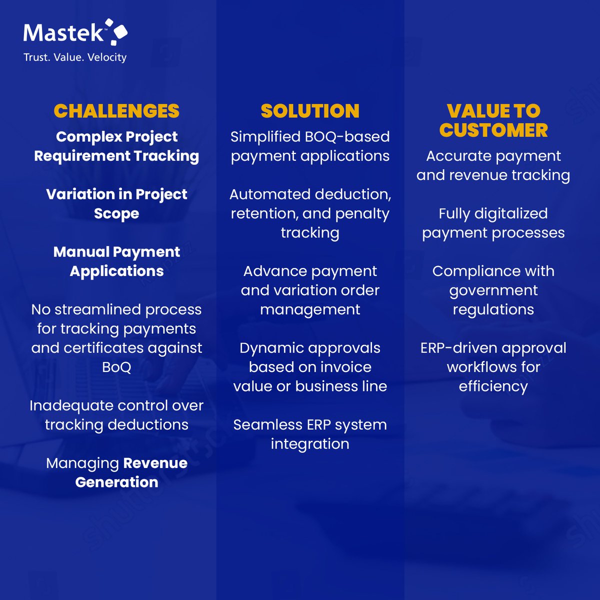 Mastekltd's tweet image. From advanced request handling to seamless #OracleERP integration, our BOQ Billing Solution is your answer to tackling complex project requirements with ease.