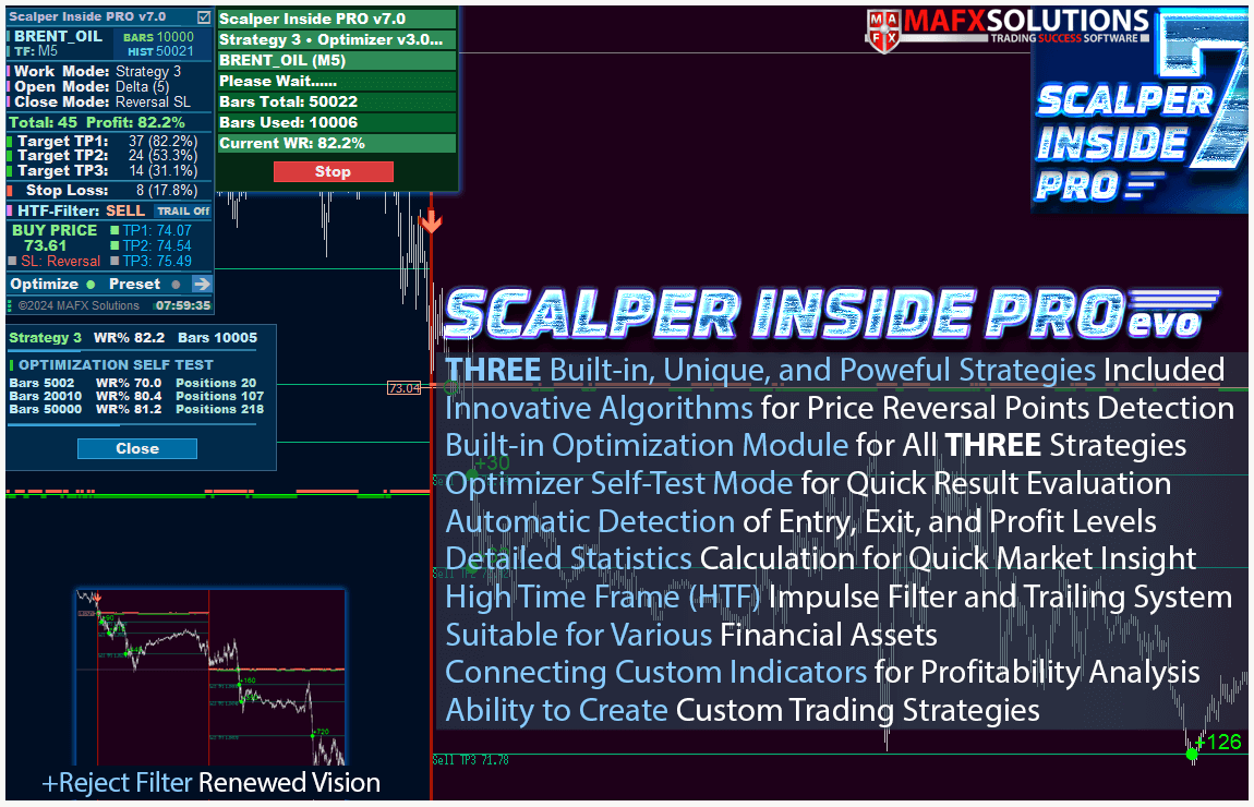 MAFXSOLUTIONS's tweet photo. Hello, my friends.

🎉 Hooray! The highly anticipated Scalper Inside Pro v7 is finally here!

💎 UPDATE: SCALPER INSIDE PRO v7 💎

https://t.co/I9460gIFQ2

#forexstrategy #tradingstrategy #TradingTips #scalperinsidepro #tradingtools https://t.co/zel0nMwnxb