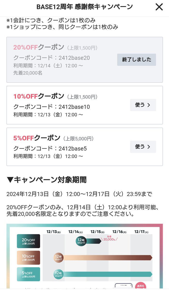 復活を望む声が多かったみたいで、再販売したみたいです🙌
ちなみに、割引クーポンが今日まで使えたので、お得に買えました✨