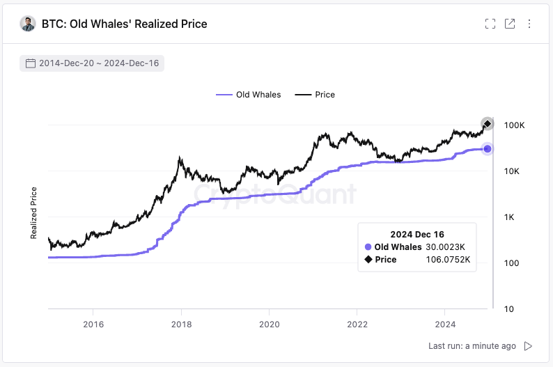 Ki Young Ju tweet media