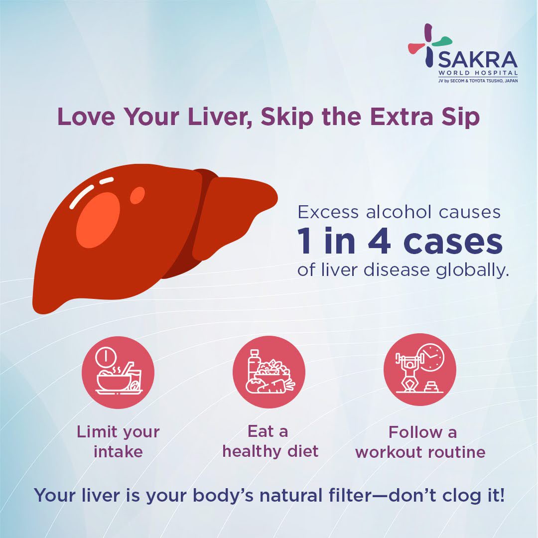 Sakra World Hospital tweet media