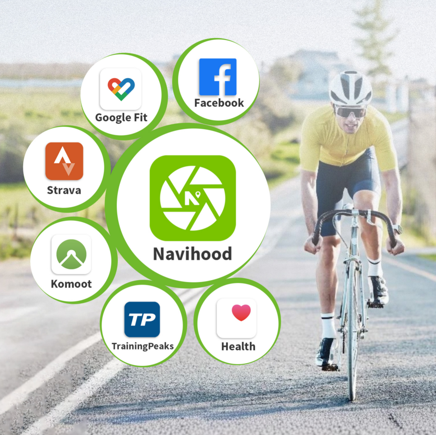 MeilanCo's tweet photo. The newest Navihood L4 GPS Bike Computer is launched! #navihood https://t.co/OXb8qJcsZq