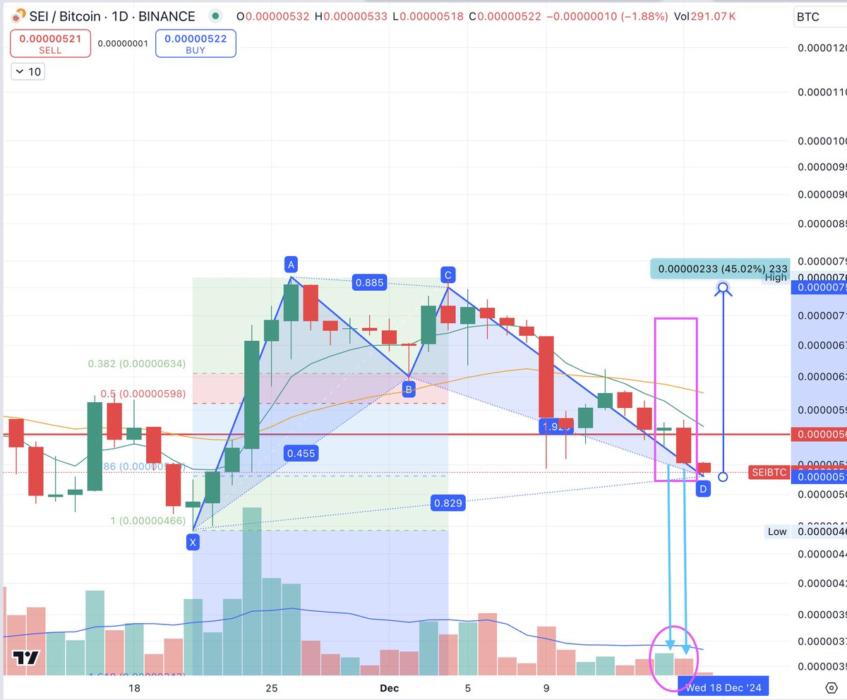 Muhammad Umar Farooq tweet media