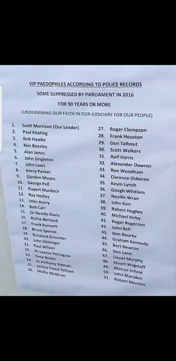 Once Again I will Post the List. 
VIP Paedophile List. In Our Government.  Goes Back 90 Years and Has Been Suppressed by our Government.  
Dirty Fucking Cunts