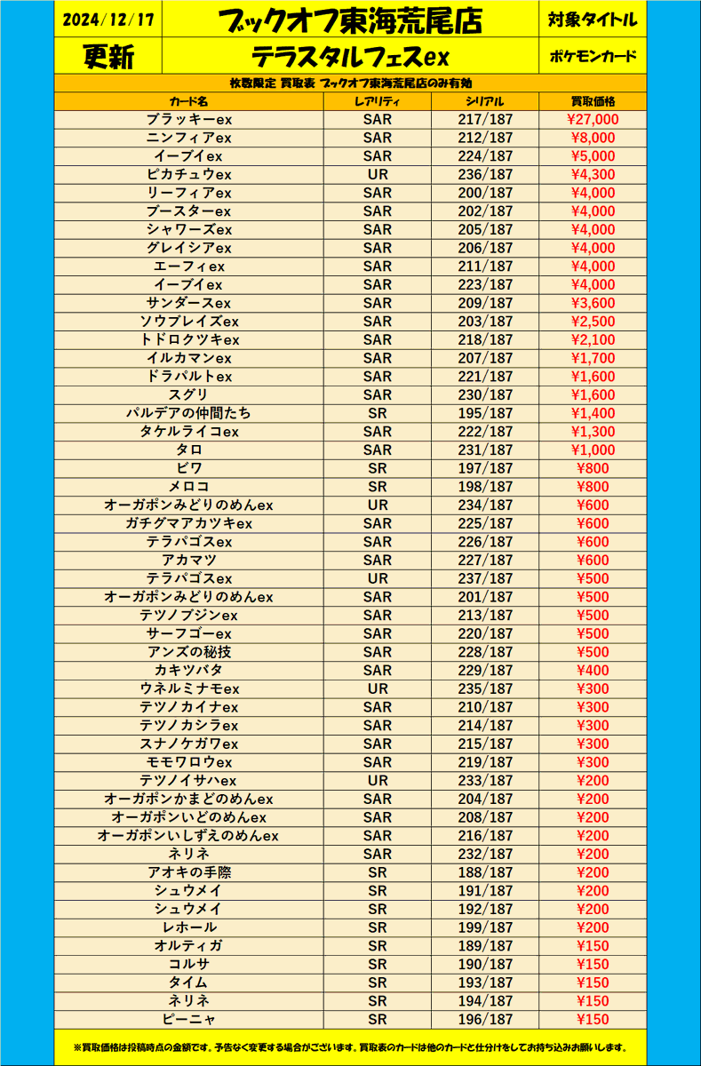 ポケカ ＃テラスタルフェスex 枚数限定 買取表 ブラッキーex SAR 217