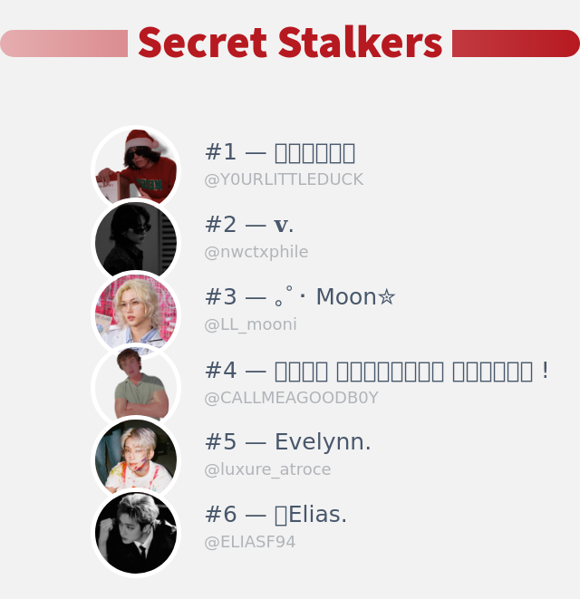 ¡Acabo de descubrir quién visitó mi perfil de Twitter!

⠀➡️ infinityweet.me/secret-stalker…