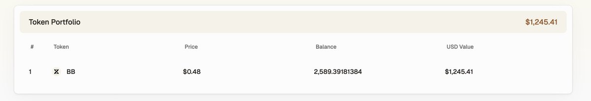 📜通告：<a href="/rescue_box/">RescueBox (🛟📦)</a> 于北京时间12月15日，下午17点10分，抢救用户资产 2589 $BB