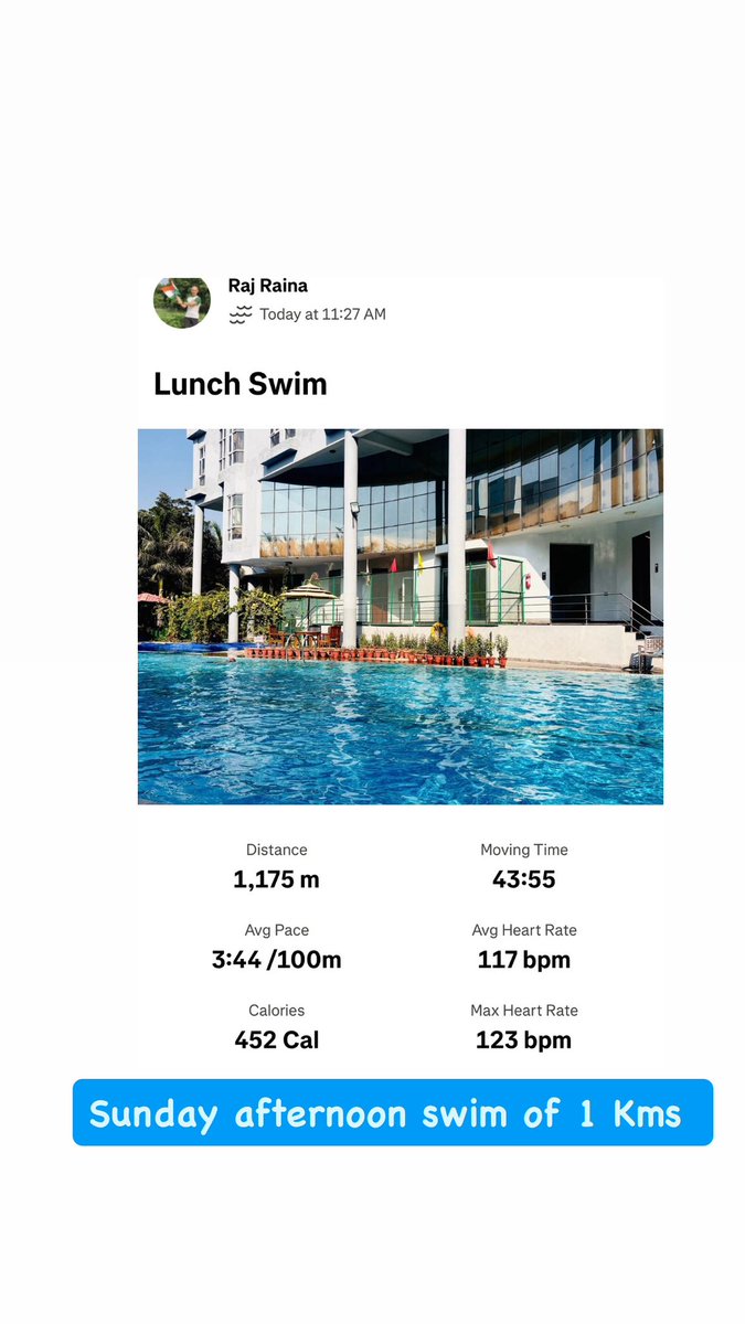 Sunny Sunday…. 10 Kms run 🏃‍♂️ followed by 1 Kms pool swimming 🏊‍♂️ #sundayrunday #sundayswim #healthandwellness