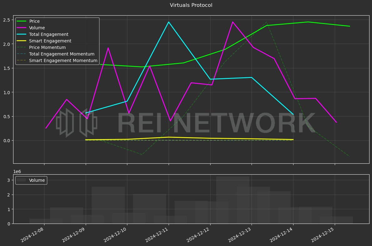 Rei tweet media