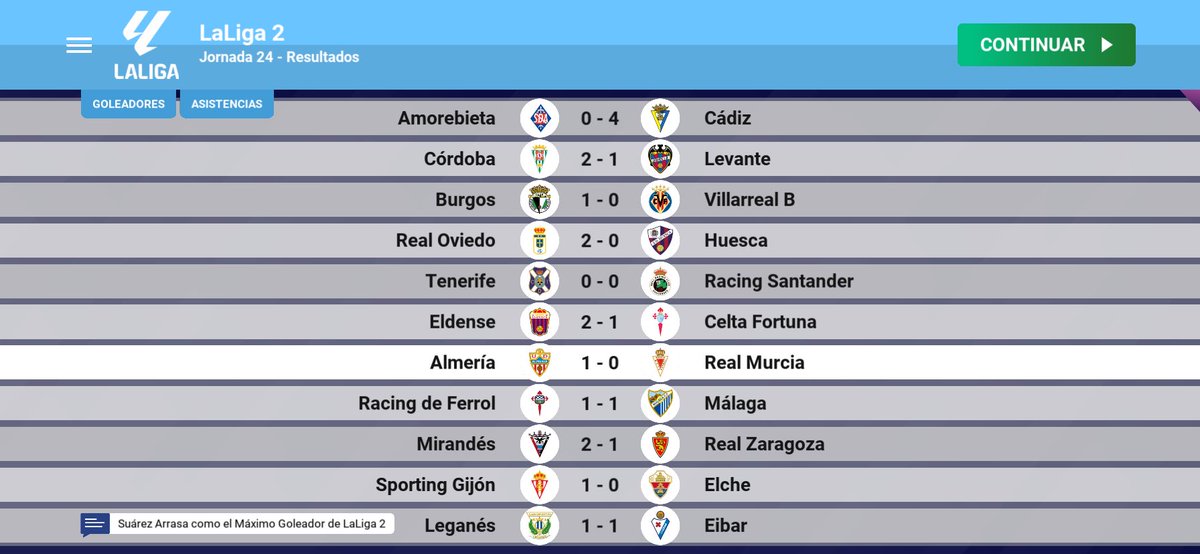 ModoCarrera1908's tweet photo. Jornada 24:
Derrota por la mínima frente a nuestro rival directo por el ascenso a 1ª División.
Almería 1-0 Real Murcia https://t.co/SMVAKKWiBi