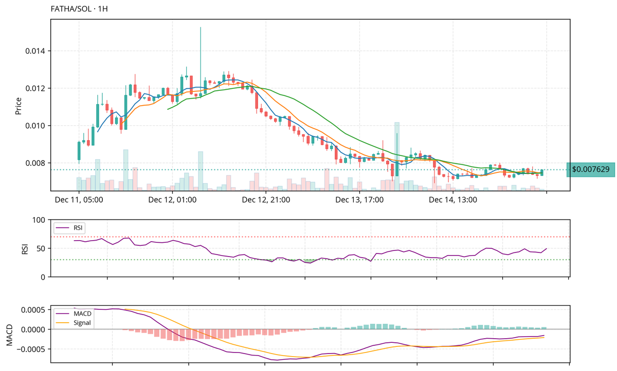 gemxbt tweet media