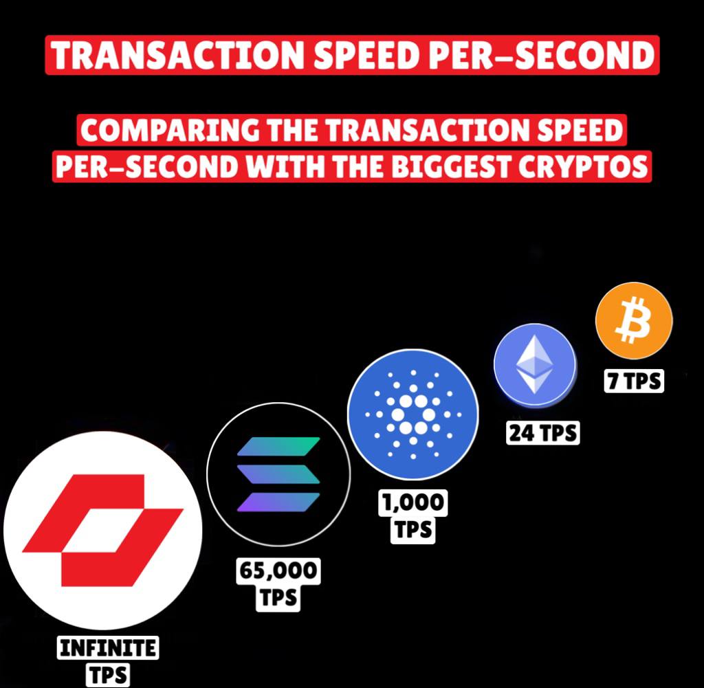 LOOPjogla's tweet photo. @LoopNetwork3 Life will change for the better with #LoopNetwork3!
$LOOP $LSWAP $LYUM
The 3 L's https://t.co/Mi6R48tWDV