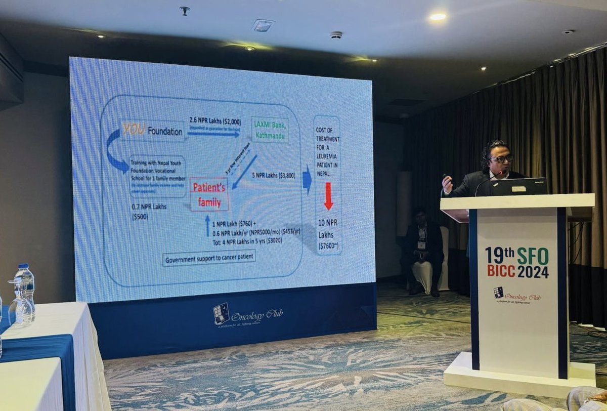 Explaining  what is YOU FOUNDATION and how it is helping blood cancer patients in Nepal at Bangaladesh cancer club and SAARC federation of oncology meeting @Dhaka <a href="/_YOUFoundation/">YOUFoundation</a> <a href="/DamianoRondell1/">Damiano Rondelli</a> 

you-foundation.org