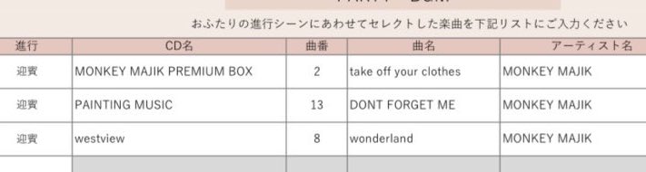 cianwestview's tweet photo. 迎賓は期待が高まるような、アップテンポだけどうるさくないスキップ感ある曲を。

Take off your clothes はなぜか昔から大好きで、絶対に入れようと思ってたニッチ曲

Wonderlandは海に行くときよく聞いてた思い出の曲

残り一曲でDon’t forget me思い出した私！偉い！

#MONKEYMAJIKだらけの結婚式 https://t.co/sOkpIC9FVI