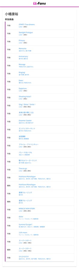 ラブライブ！スーパースター!!(第3期) 第11話