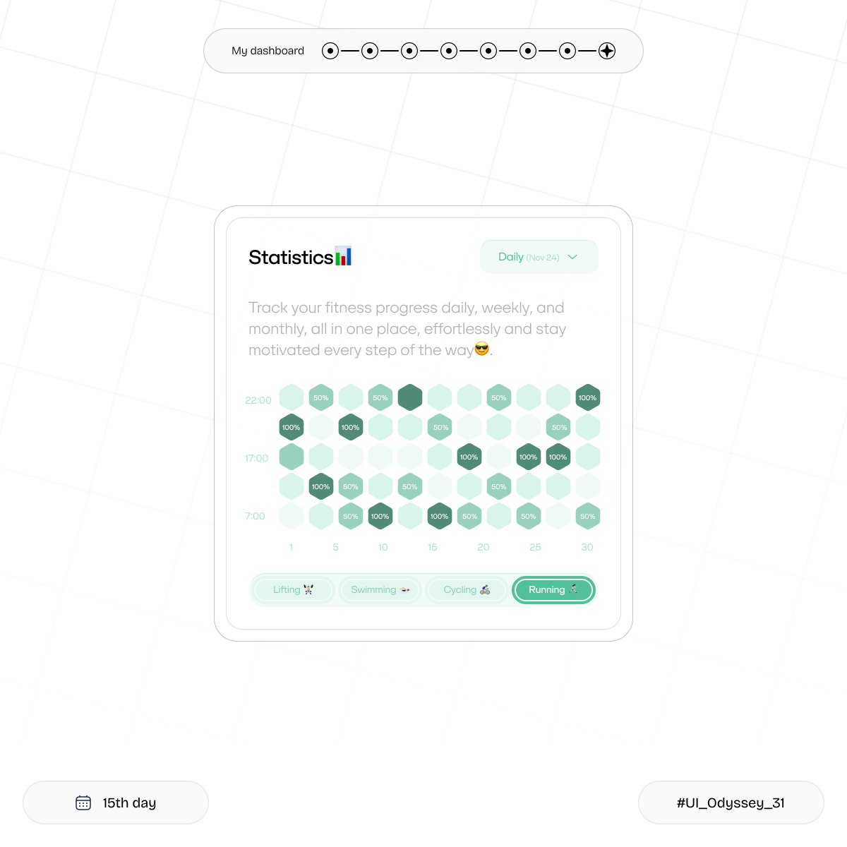 Hiiii:)

📅 Day 15 of UI_Odyssey_31!

Introducing the Fitness Progress Tracker, a seamless way to visualize your workout stats with daily, weekly, and monthly charts. 📊🏋️‍♂️
Drop your thoughts below!
#UI_Odyssey_31 #uxdesign #productdesign #uiux #uiuxdesign