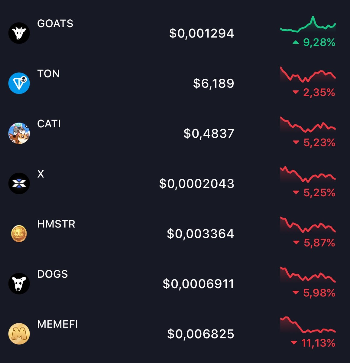 Kofi Dubai#Skery (@KofiDUBAI_SKERY) / X