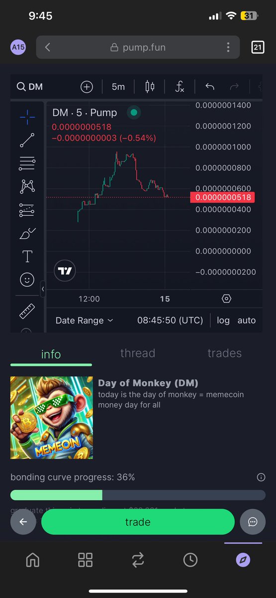 DAY OF MONEY tweet media