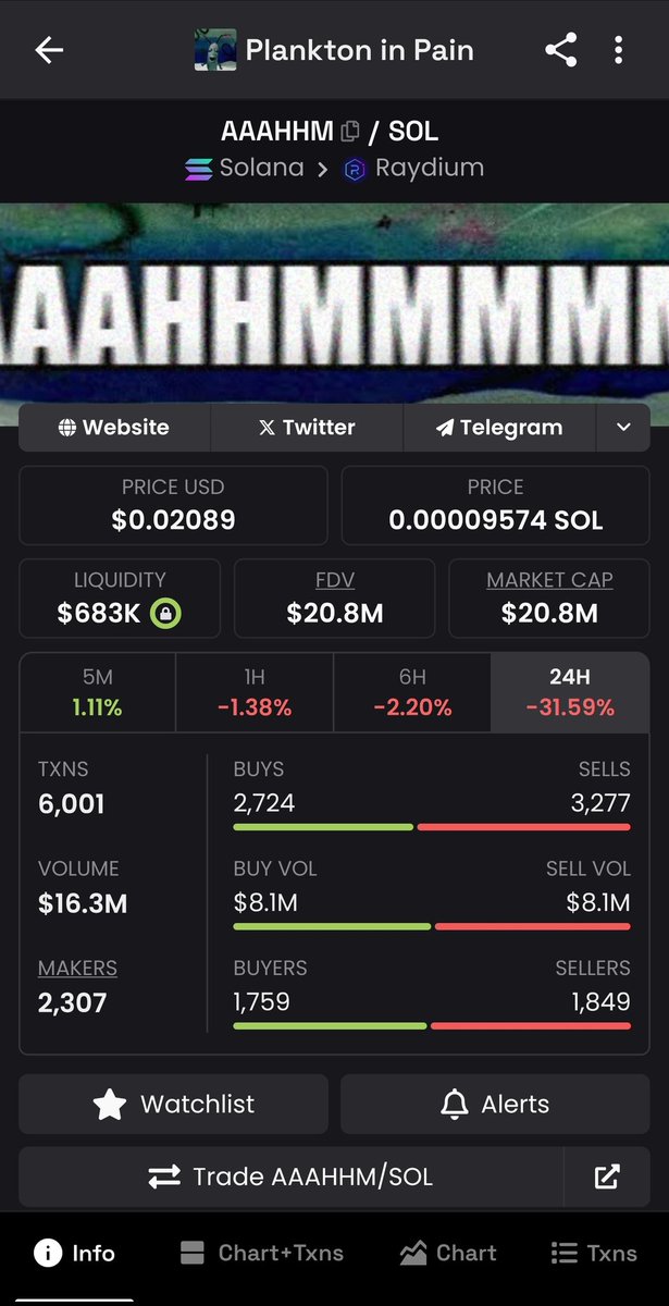 🚨 TikTok memes are blowing up RN, and I’ve been digging up the best gems for you all.

Found a banger &amp; wrapped it up just for you—perfect timing! 💎

<a href="/AAAHHM_SOL/">$AAAHHM</a> is going viral, and this chart? Textbook resistance flipping to support. 📈🔥

You’re welcome 😉