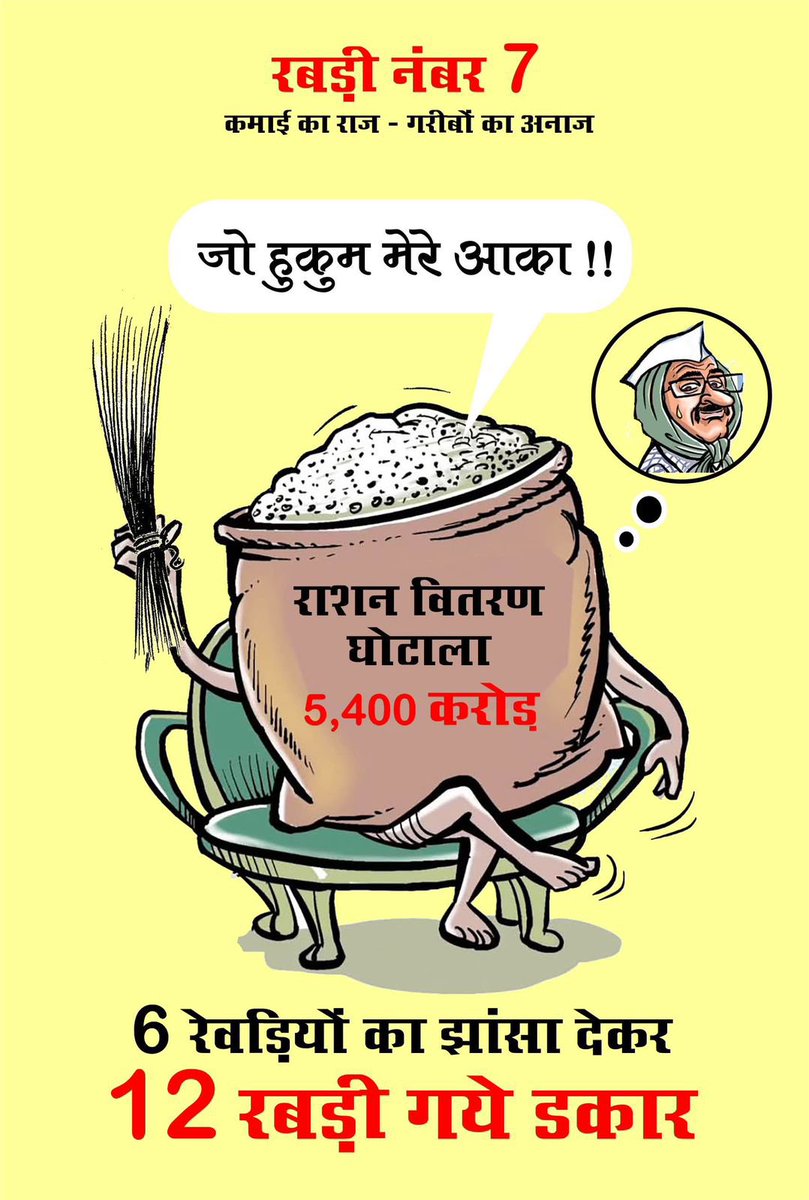 6 रेवड़ियों का झांसा देकर
12 रबड़ी गए डकार,

करोड़ों का राशन घोटाला कर,
दिल्ली की जनता को दिया झांसा। 

#भ्रष्टाचारी_AAP 

<a href="/BJP4India/">BJP</a> <a href="/BJP4Delhi/">BJP Delhi</a>