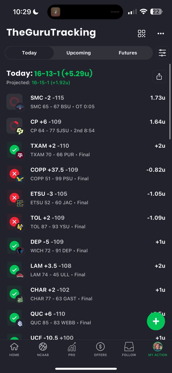 It’s The Guru tweet media