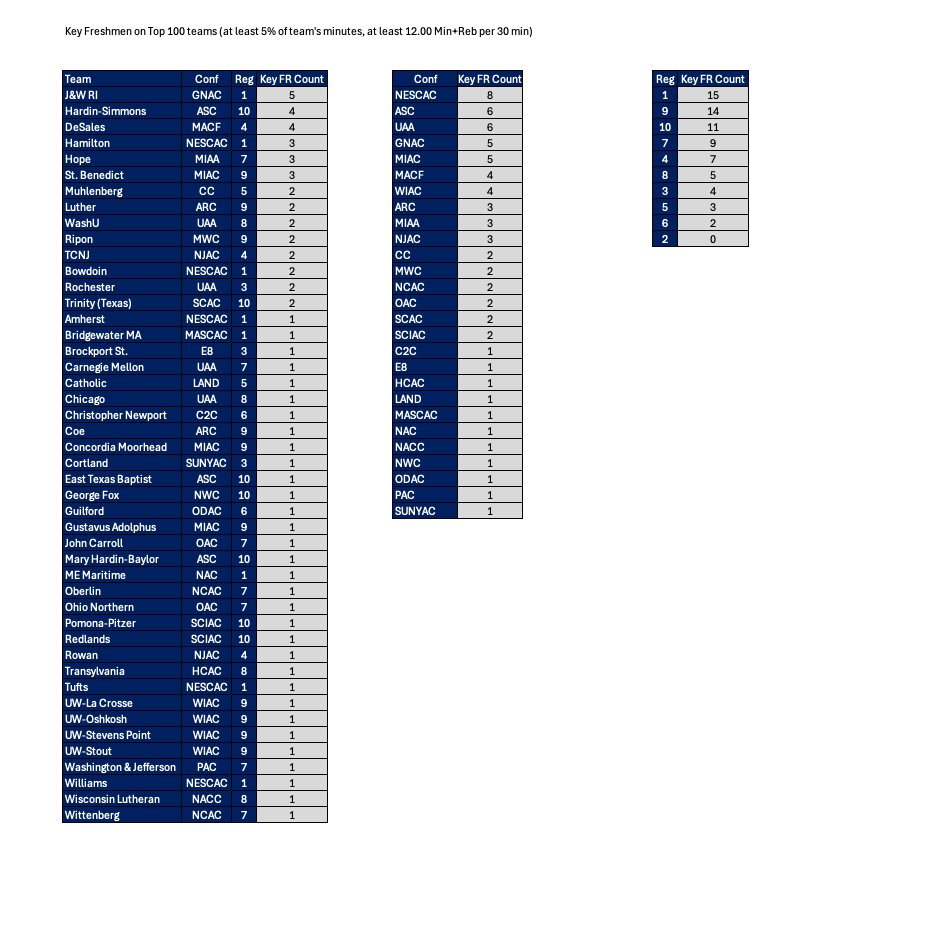 ./scott📊 tweet media