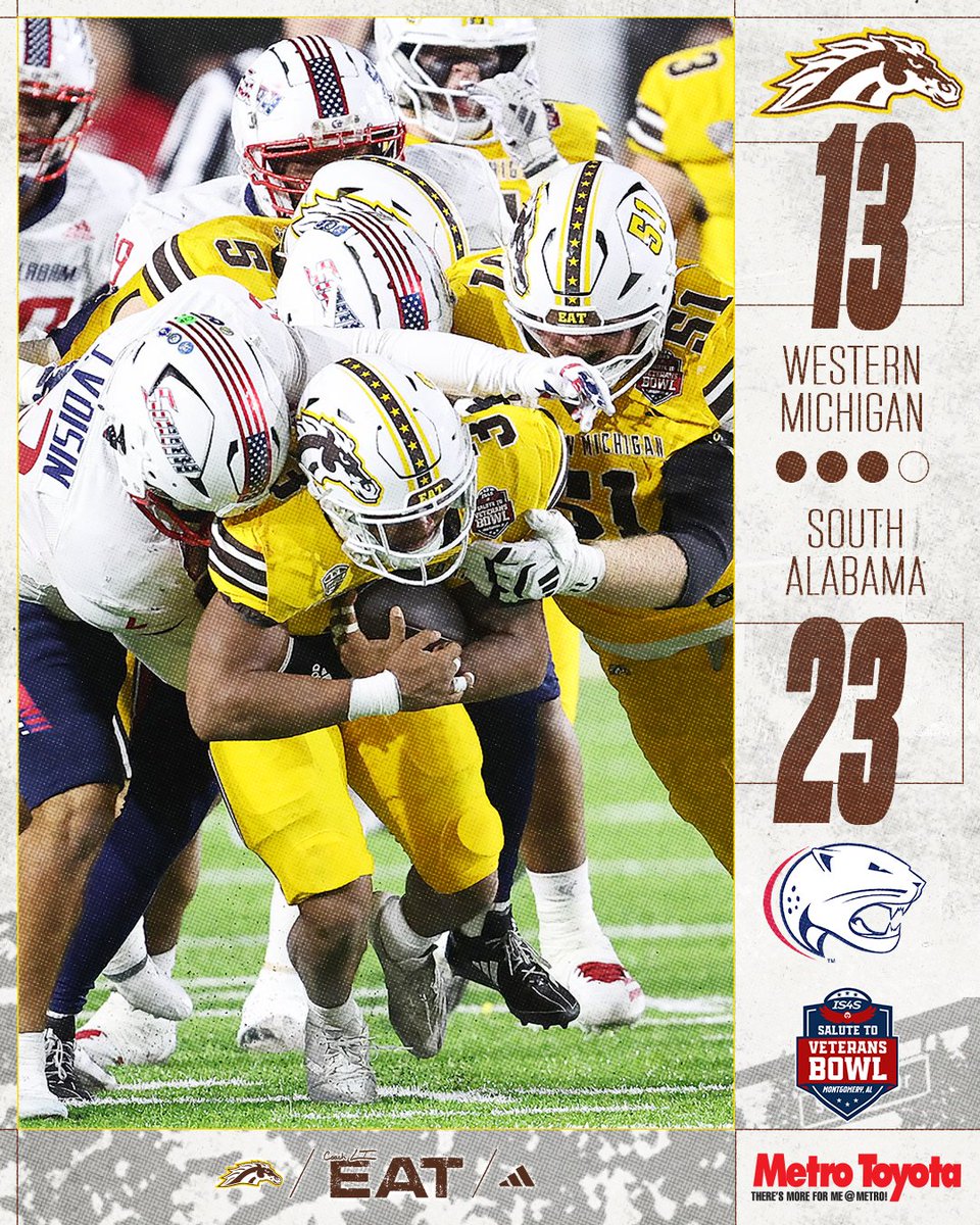WMU trails by 10 as we head to the 4th quarter.