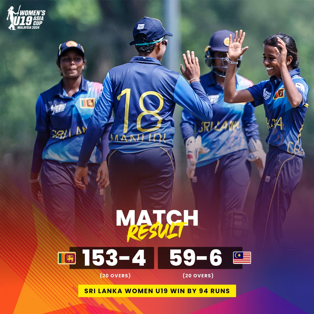 ACCMedia1's tweet photo. A🔝class bowling performance from Sri Lanka U19 sealed a commanding 94-run victory! Defending 153, the bowlers were relentless, not giving the Malaysian batters any room to settle, ensuring a dominant win for Sri Lanka!🇱🇰 

#ACCWomensU19AsiaCup #ACC #SLWvsMALW https://t.co/McfJdmjzvd