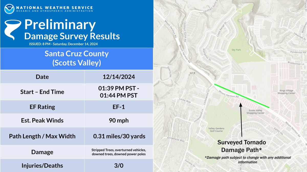 NWS Bay Area 🌉 tweet media
