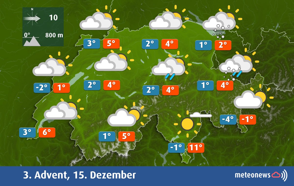 MeteoNewsAG's tweet photo. Heute dehnt sich ein kräftiges Hoch zu uns aus. Im Norden gibt es aber zuerst viele #Wolken und lokal letzte Schauer mit #Flocken ab 500m. Der Nachmittag bringt vermehrt Auflockerungen, auf den höheren Bergen wird es #sonnig. Im Süden weht #Nordföhn. https://t.co/2lv0pkyvq7 (km) https://t.co/mzqshyhAPO