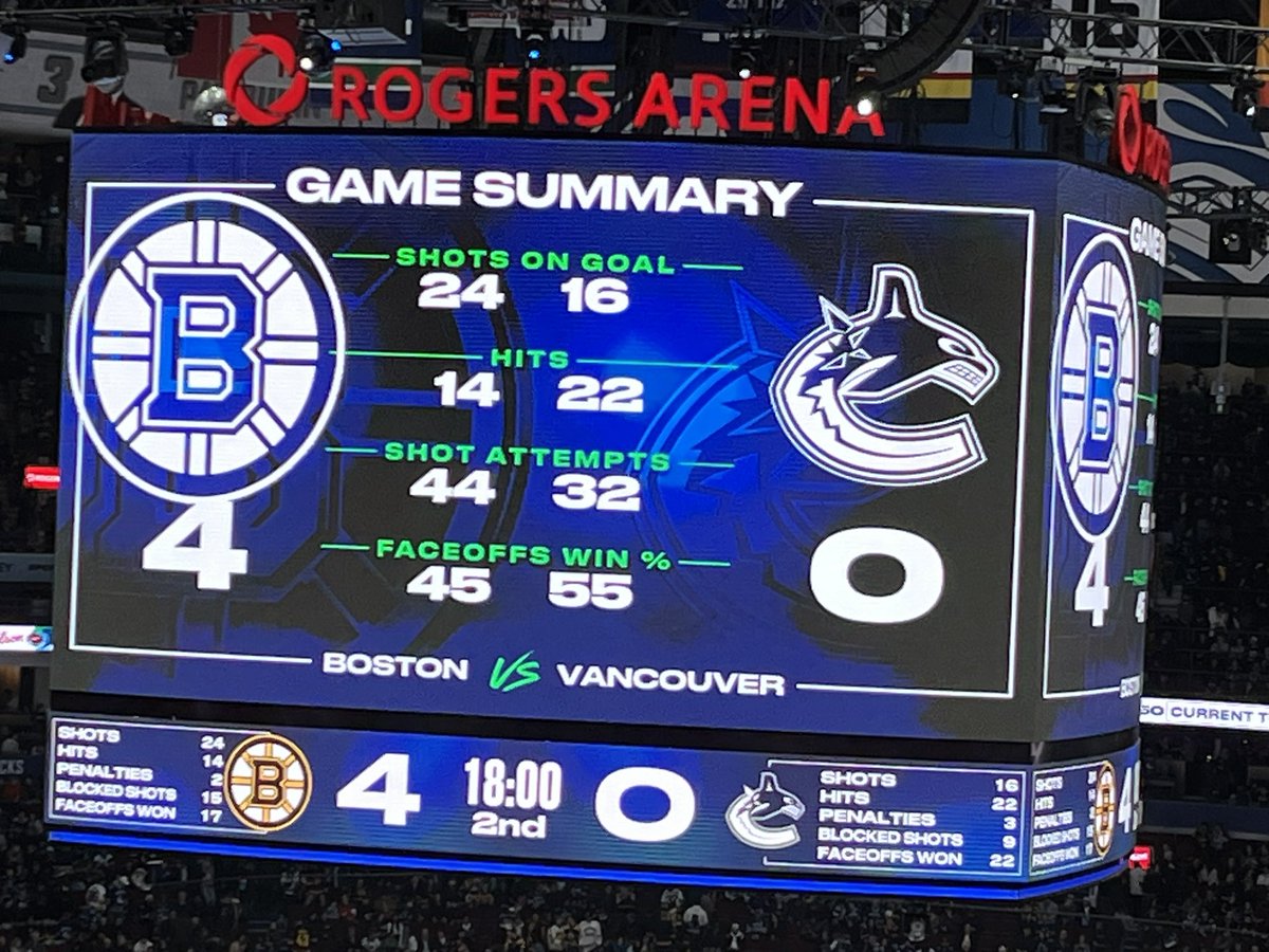 Agosti_Joseph19's tweet image. #Canucks