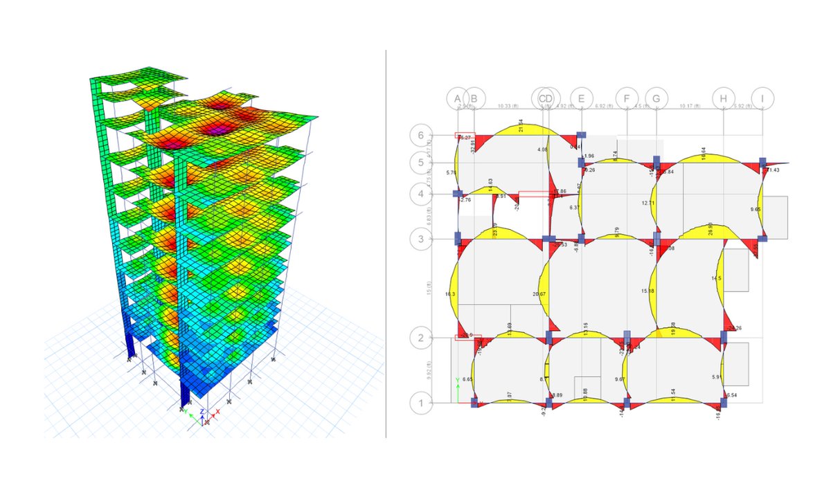 I just published Structural Analysis and Detailing Using Etabs and Autocad link.medium.com/luLMCzY4kPb