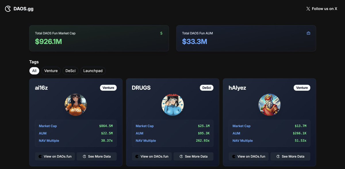 Dev shipped order of magnitude API load time difference

P99 Latency: 4secs => 48ms 🏎️

./deploy_historical_data_indexer

...charts next, steady lads 👀📈