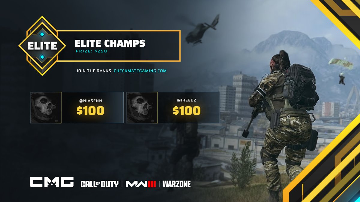 CMG (@cmg_esports) on Twitter photo 💠2v2 $250 WARZONE ELITE #CHAMPS 💠
🏆 <a href="/NiasenN/">niasen</a>
🏆 <a href="/iheedz/">iheedz</a> 
Bracket » checkmategaming.com/tournament/cro… 💠2v2 $250 WARZONE ELITE #CHAMPS 💠
🏆 <a href="/NiasenN/">niasen</a>
🏆 <a href="/iheedz/">iheedz</a> 
Bracket » checkmategaming.com/tournament/cro…
