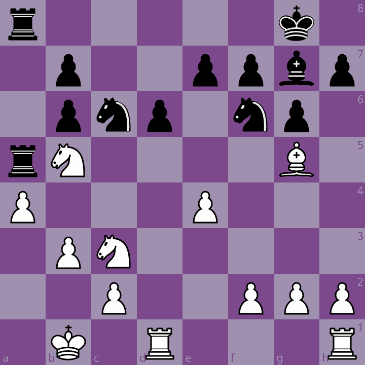 PapadimitrakisK's tweet photo. ♟️ It's chess o'clock! ♟️
🖤 Black to move and win!
⚔️ Rating: 1880
🔎 Theme: deflection
Credits: @lichess
✨ Can you find the winning move? ✨
#Chess #ChessPuzzle #Tactics #BlackToMove #ChessChallenge #DailyChess
💪 Test your skills and share your solution! 📝 https://t.co/fwrR9V6MKg