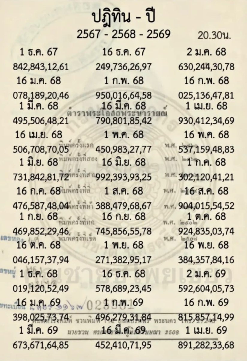 🇹🇭หวยรัฐบาลงวดที่ 16/12/67🇹🇭
📌แนวทางเลขเด็ด ดูยาวๆๆถึงปี69
📌กราบขอบพระคุณเครดิต มาดูกันครับ

✅เป็นเพียงแนวทาง โปรดเล่นอย่างมีสติ

พิกัด หวย ชัวร์
📌: lottchamp.com/register?ref=x…

#หวยรัฐบาล #หวยรัฐบาลไทย
