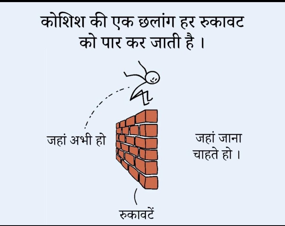 ernilesh05's tweet photo. https://t.co/huKyQSp3qu