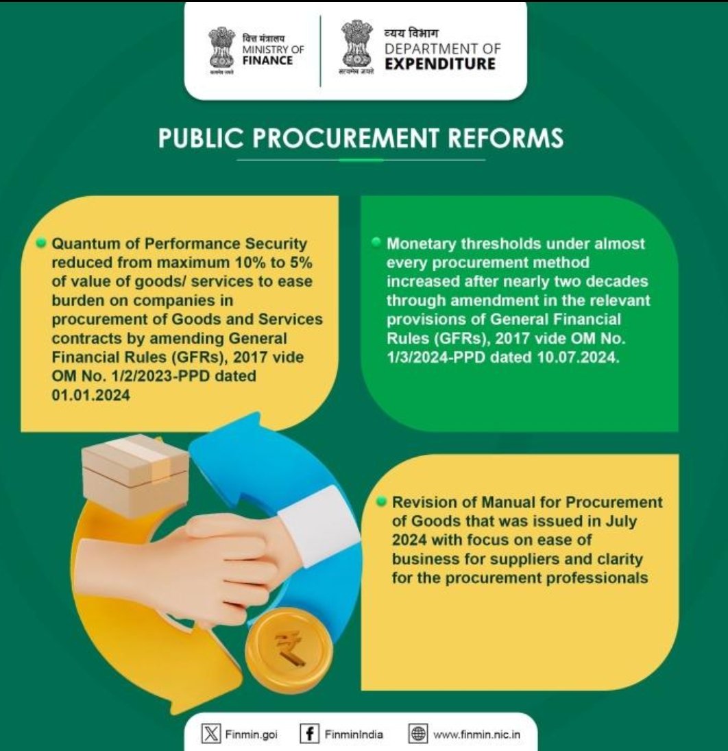 PIBHindi's tweet photo. व्यय विभाग @FinMinIndia ने आपूर्तिकर्ताओं के लिए कारोबार करने में आसानी #EoDB और पेशेवरों की खरीद की स्पष्टता पर ध्यान केंद्रित करते हुए सार्वजनिक #ProcurementReforms की शुरुआत की है

#FinMinYearReview2024
#ExpenditureInitiatives
#ViksitBharat https://t.co/rkrttIdi5z