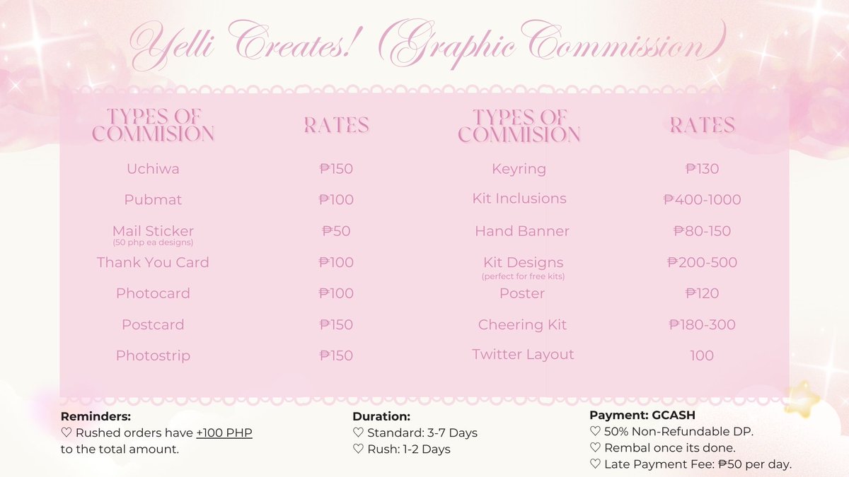 yelli 💗 lace comms open 𓈒࣪˖ ִֶָ tweet media