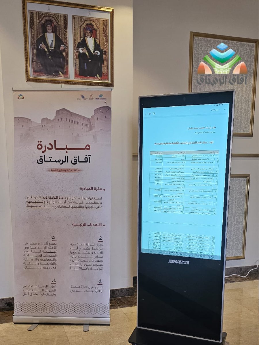 afaqrustaq's tweet photo. يحدث الآن انطلاق المختبرات العملية في مبادرة آفاق الرستاق تحت رعاية سعادة الدكتور يحيى بن سليمان الندابي والي الرستاق. https://t.co/ybjDkn1wuA